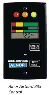 TSI Alnor Fume Hood Control Monitor