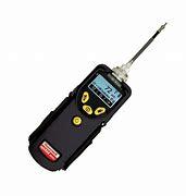 Chemical Gas & Vapor Meters